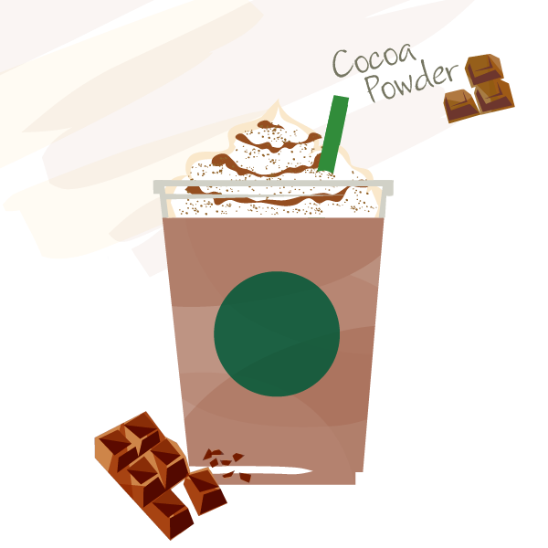 アイス ココア with ホイップクリーム + チョコレートソース + ココアパウダー