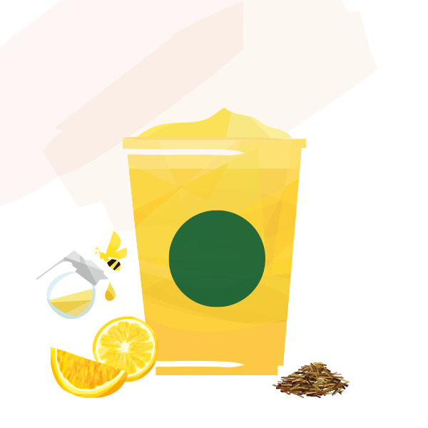 シトラス & ハニー ソルベ ティー