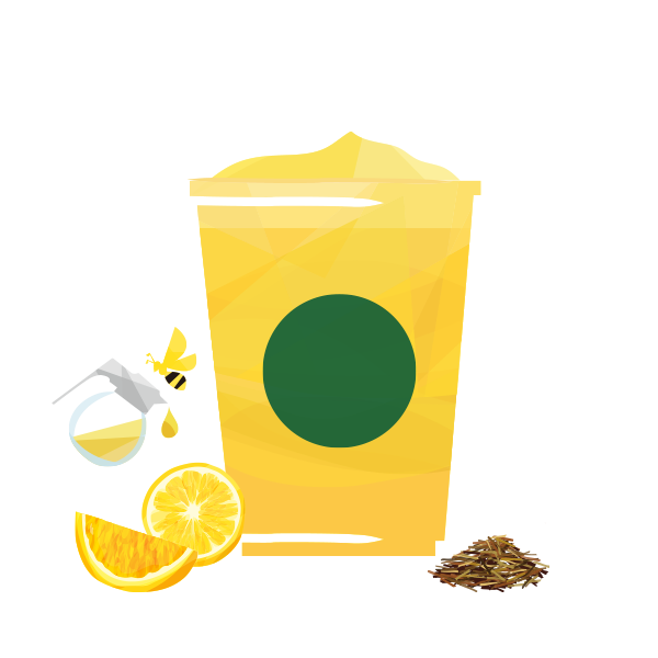 シトラス & ハニー ソルベ ティー